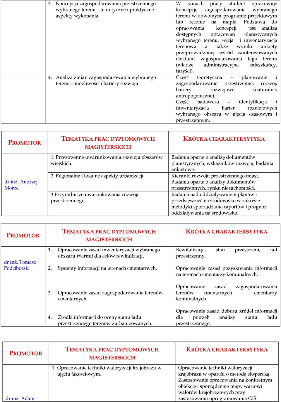 Podstawą do opracowania koncepcji jest analiza dostępnych opracowań planistycznych wybranego terenu, wizja i inwentaryzacja terenowa a także wyniki ankiety przeprowadzonej wśród zainteresowanych