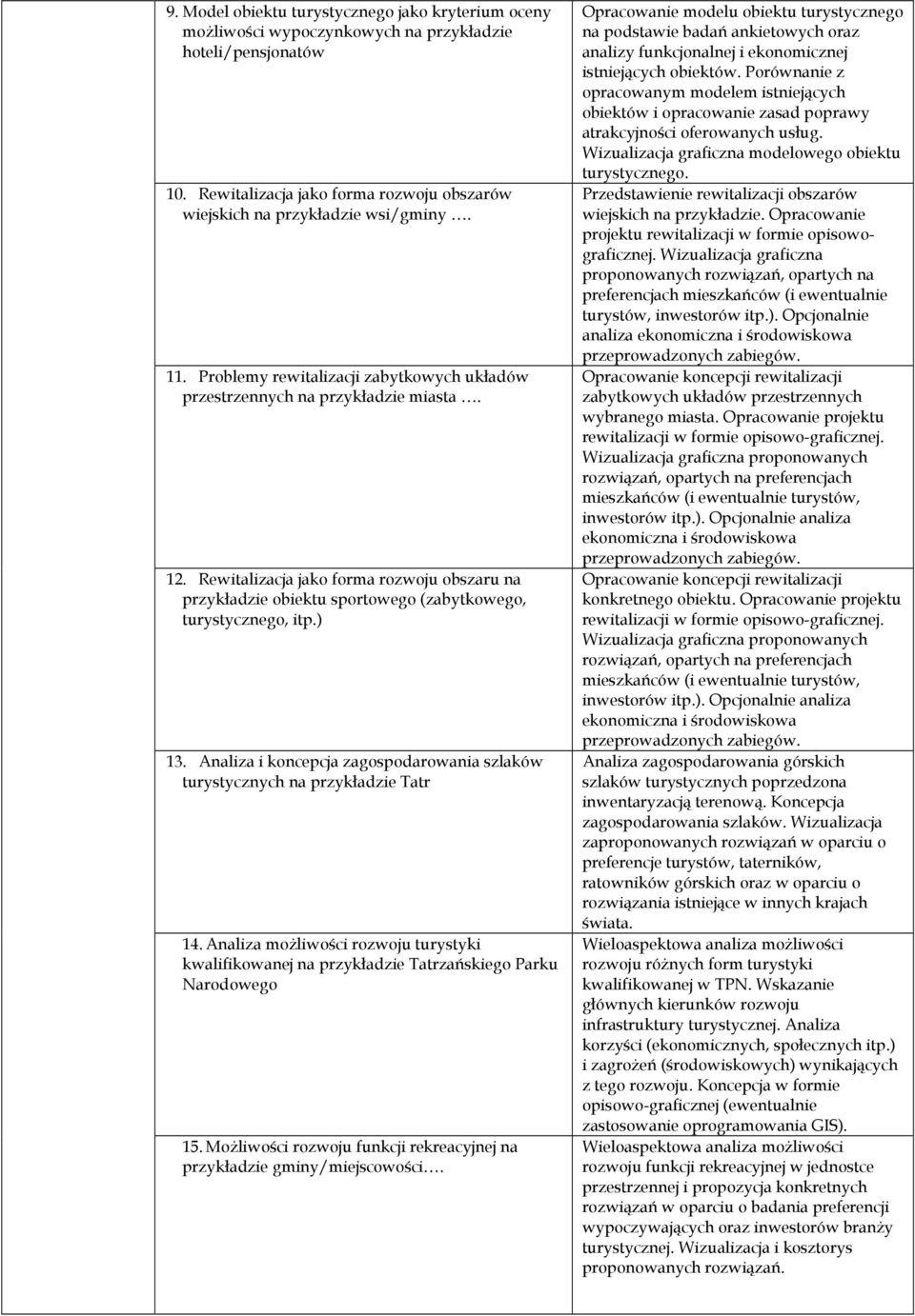 Analiza i koncepcja zagospodarowania szlaków turystycznych na przykładzie Tatr 14. Analiza możliwości rozwoju turystyki kwalifikowanej na przykładzie Tatrzańskiego Parku Narodowego 15.