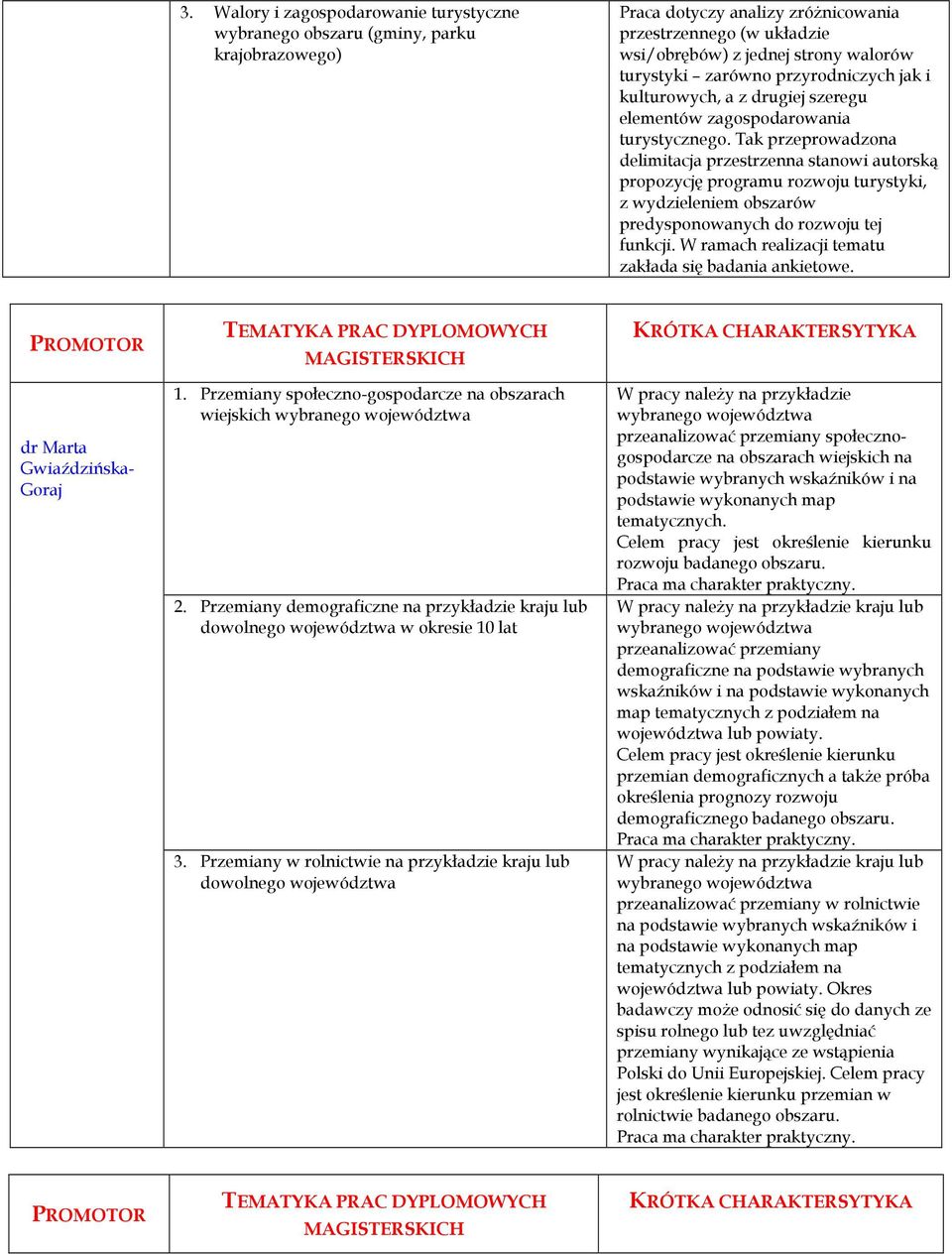 Tak przeprowadzona delimitacja przestrzenna stanowi autorską propozycję programu rozwoju turystyki, z wydzieleniem obszarów predysponowanych do rozwoju tej funkcji.