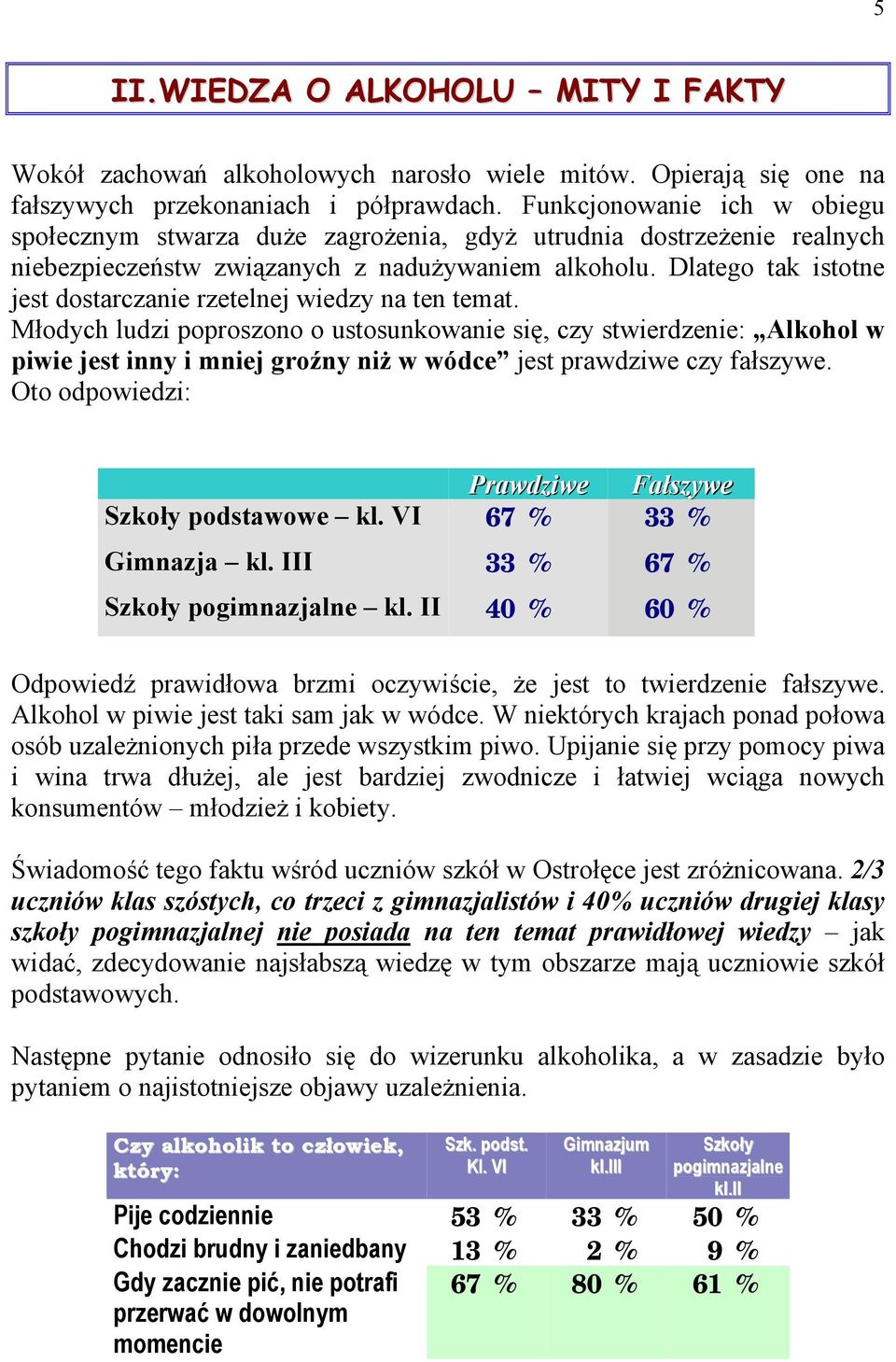 Dlatego tak istotne jest dostarczanie rzetelnej wiedzy na ten temat.