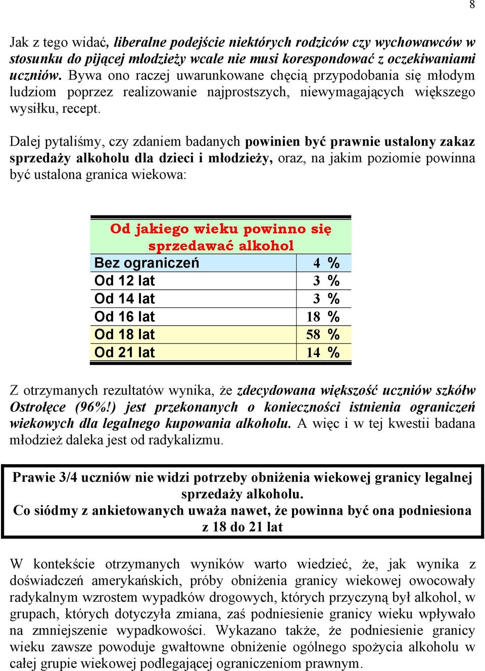 Dalej pytaliśmy, czy zdaniem badanych powinien być prawnie ustalony zakaz sprzedaży alkoholu dla dzieci i młodzieży, oraz, na jakim poziomie powinna być ustalona granica wiekowa: Od jakiego wieku