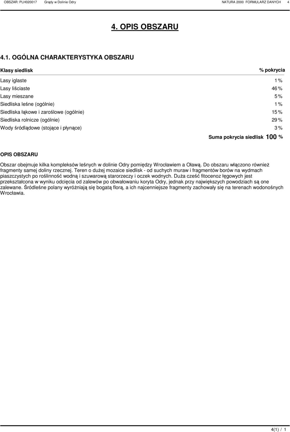 OGÓLN HRKTERYSTYK OBSZRU Klasy siedlisk % pokrycia Lasy iglaste 1 % Lasy liściaste 46 % Lasy mieszane 5 % Siedliska leśne (ogólnie) 1 % Siedliska łąkowe i zaroślowe (ogólnie) 15 % Siedliska rolnicze