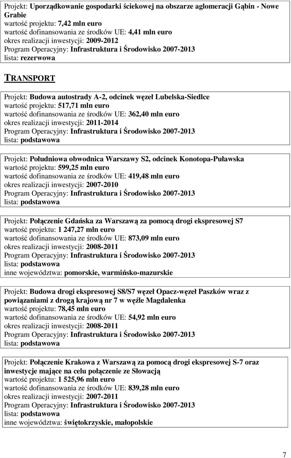 inwestycji: 2011-2014 Projekt: Południowa obwodnica Warszawy S2, odcinek Konotopa-Puławska wartość projektu: 599,25 mln euro wartość dofinansowania ze środków UE: 419,48 mln euro Projekt: Połączenie