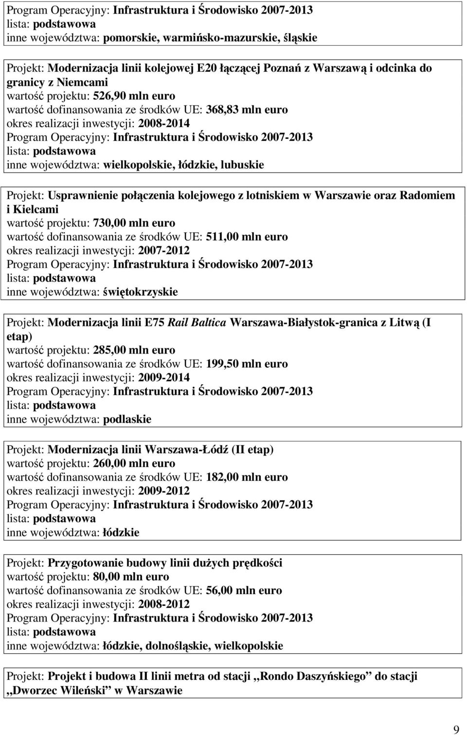 lotniskiem w Warszawie oraz Radomiem i Kielcami wartość projektu: 730,00 mln euro wartość dofinansowania ze środków UE: 511,00 mln euro okres realizacji inwestycji: 2007-2012 inne województwa: