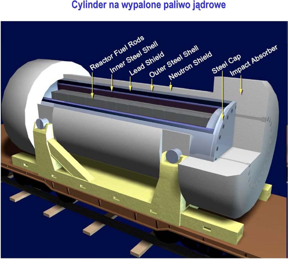 wypalone
