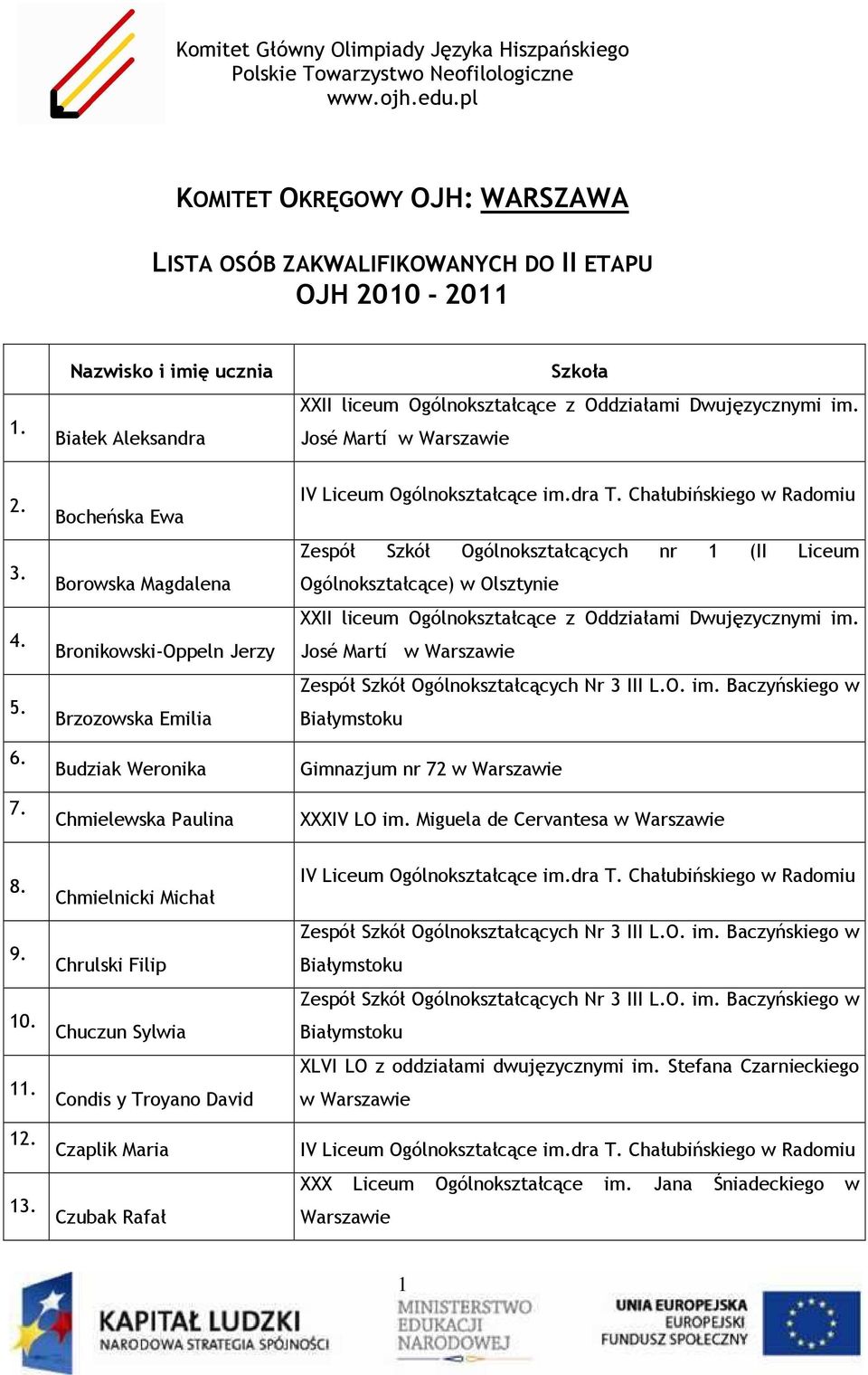 Ogólnokształcące) w Olsztynie José Martí w Gimnazjum nr 72 w XXXIV LO im. Miguela de Cervantesa w 8. 9. 10. 11. 12. 13.