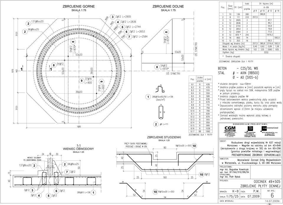 ZBROJENIE STUDZIENKI SKALA 1:25 1-1 WIENIEC