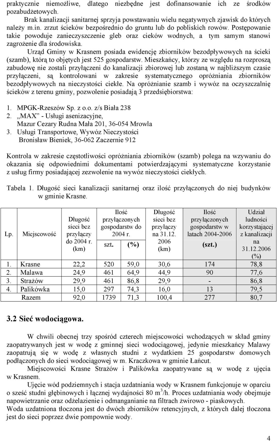 Urząd Gminy w Krasnem posiada ewidencję zbiorników bezodpływowych na ścieki (szamb), którą to objętych jest 525 gospodarstw.