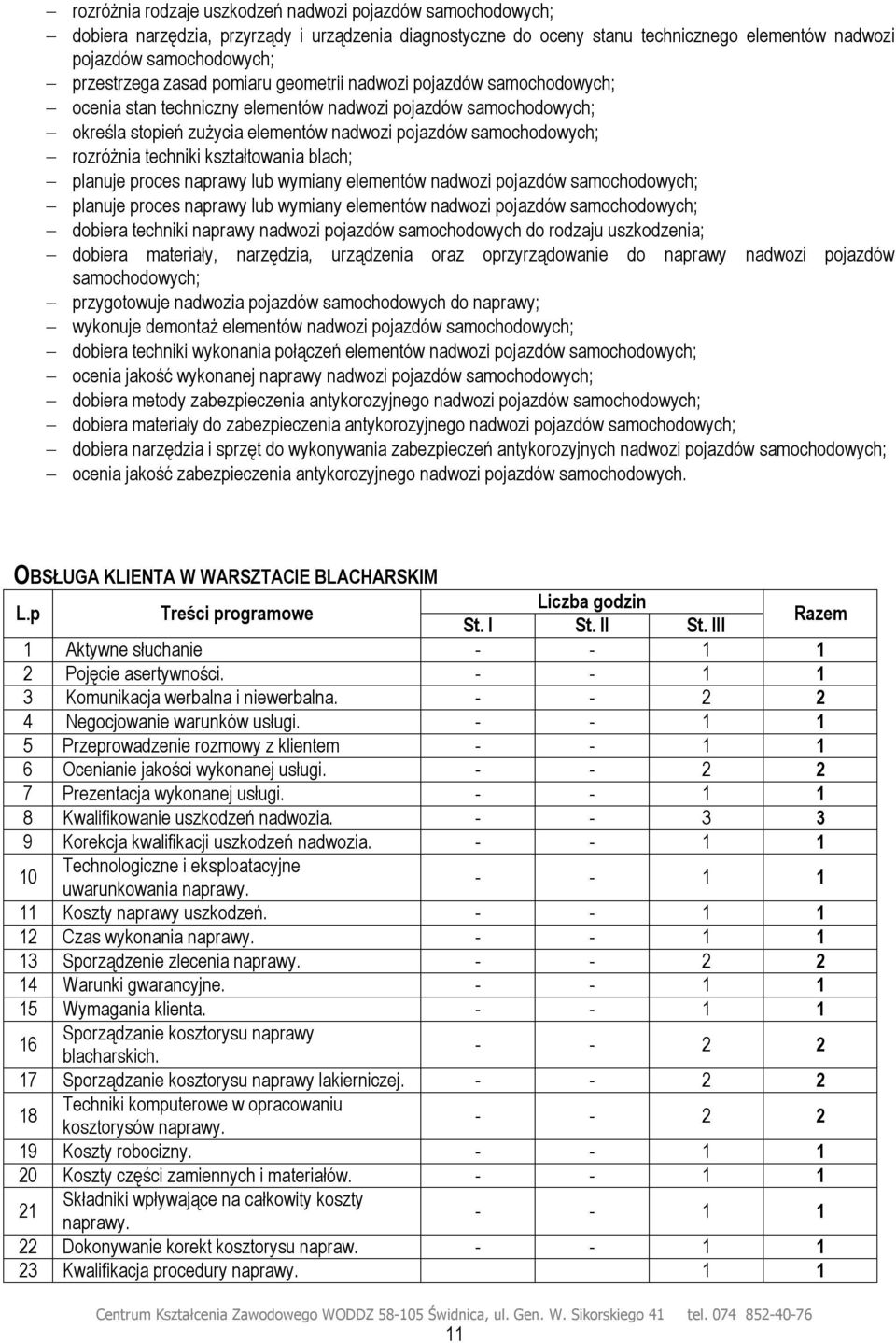 techniki kształtowania blach; planuje proces naprawy lub wymiany elementów nadwozi pojazdów samochodowych; planuje proces naprawy lub wymiany elementów nadwozi pojazdów samochodowych; dobiera