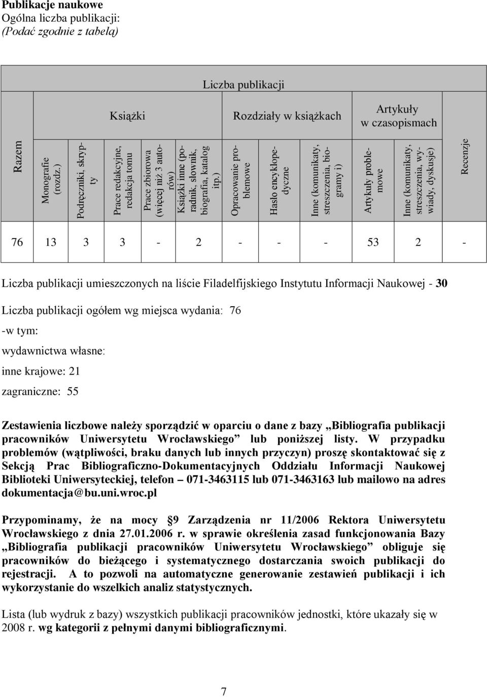 ) Opracowanie problemowe Hasło encyklopedyczne Inne (komunikaty, streszczenia, biogramy i) Artykuły problemowe Inne (komunikaty, streszczenia, wywiady, dyskusje) Recenzje 76 13 3 3-2 - - - 53 2 -