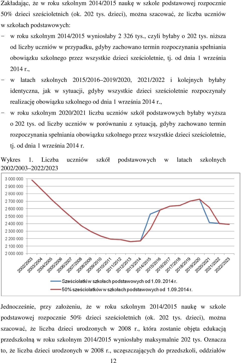 niższa od liczby uczniów w przypadku, gdyby zachowano termin rozpoczynania spełniania obowiązku szkolnego przez wszystkie dzieci sześcioletnie, tj. od dnia 1 września 2014 r.