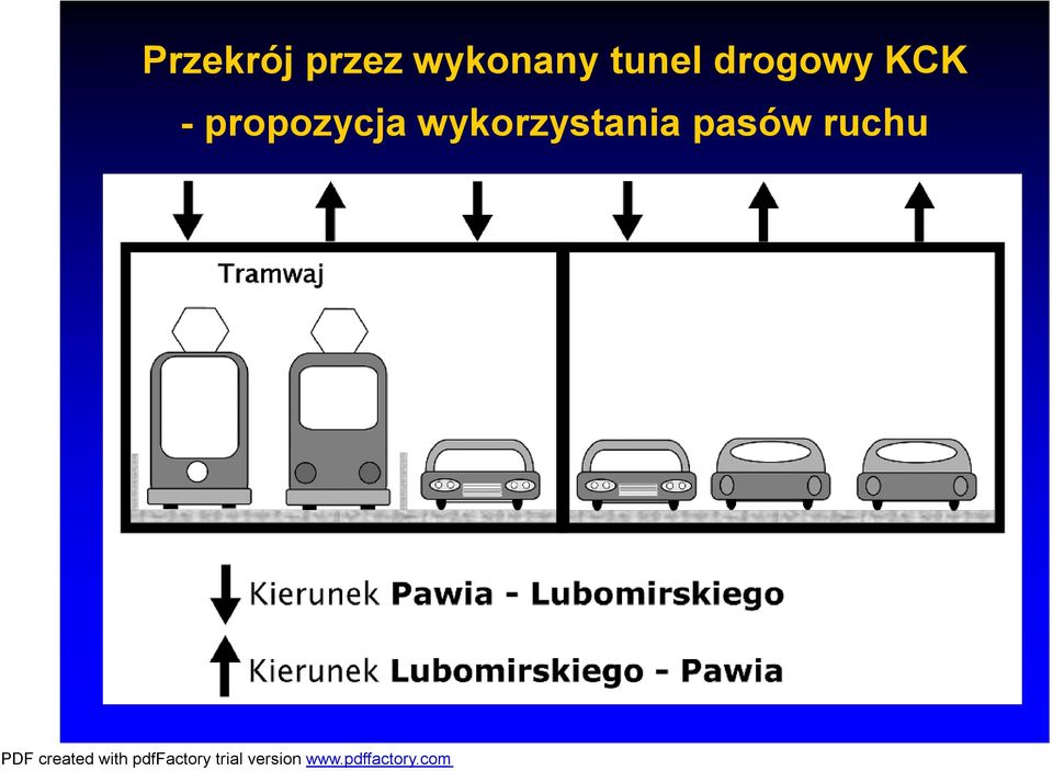 drogowy KCK