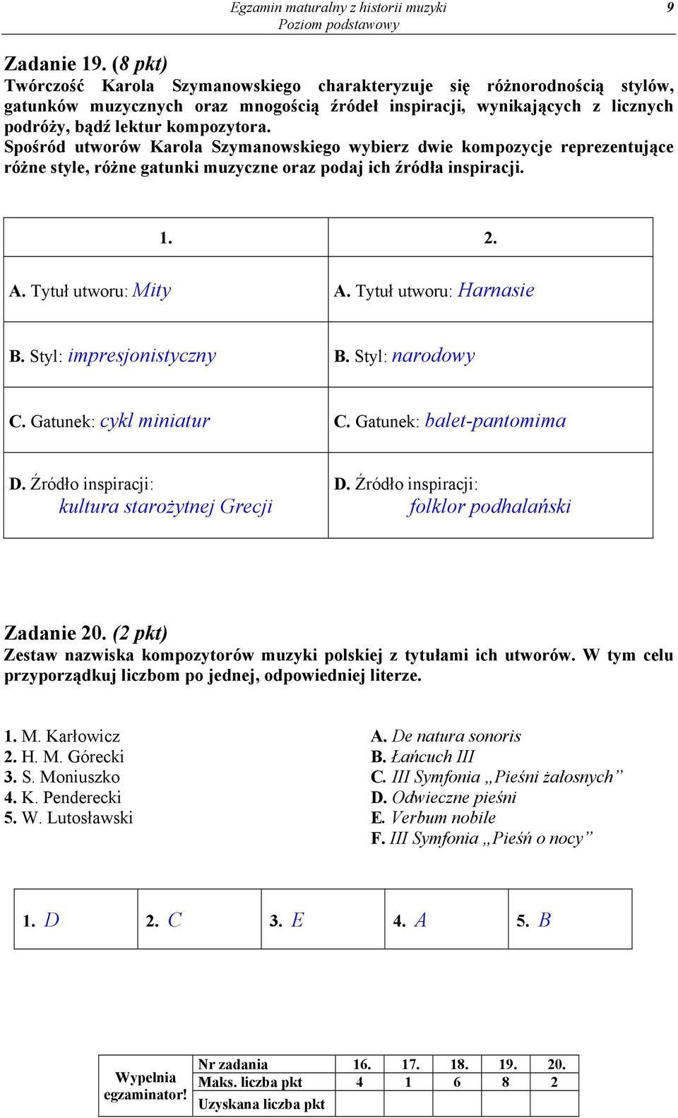 Spośród utworów Karola Szymanowskiego wybierz dwie kompozycje reprezentujące różne style, różne gatunki muzyczne oraz podaj ich źródła inspiracji. 1. 2. A. Tytuł utworu: Mity A.