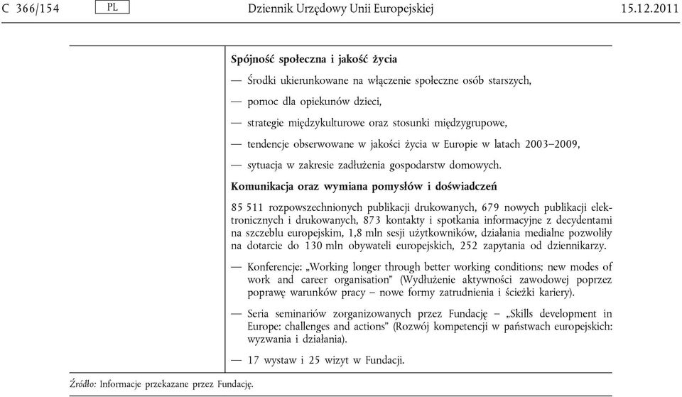 w jakości życia w Europie w latach 2003 2009, sytuacja w zakresie zadłużenia gospodarstw domowych.