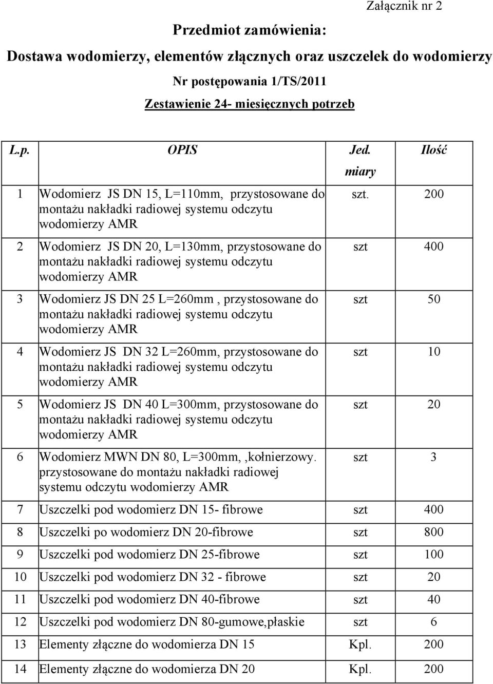 odczytu wodomierzy AMR 3 Wodomierz JS DN 25 L=260mm, przystosowane do montażu nakładki radiowej systemu odczytu wodomierzy AMR 4 Wodomierz JS DN 32 L=260mm, przystosowane do montażu nakładki radiowej