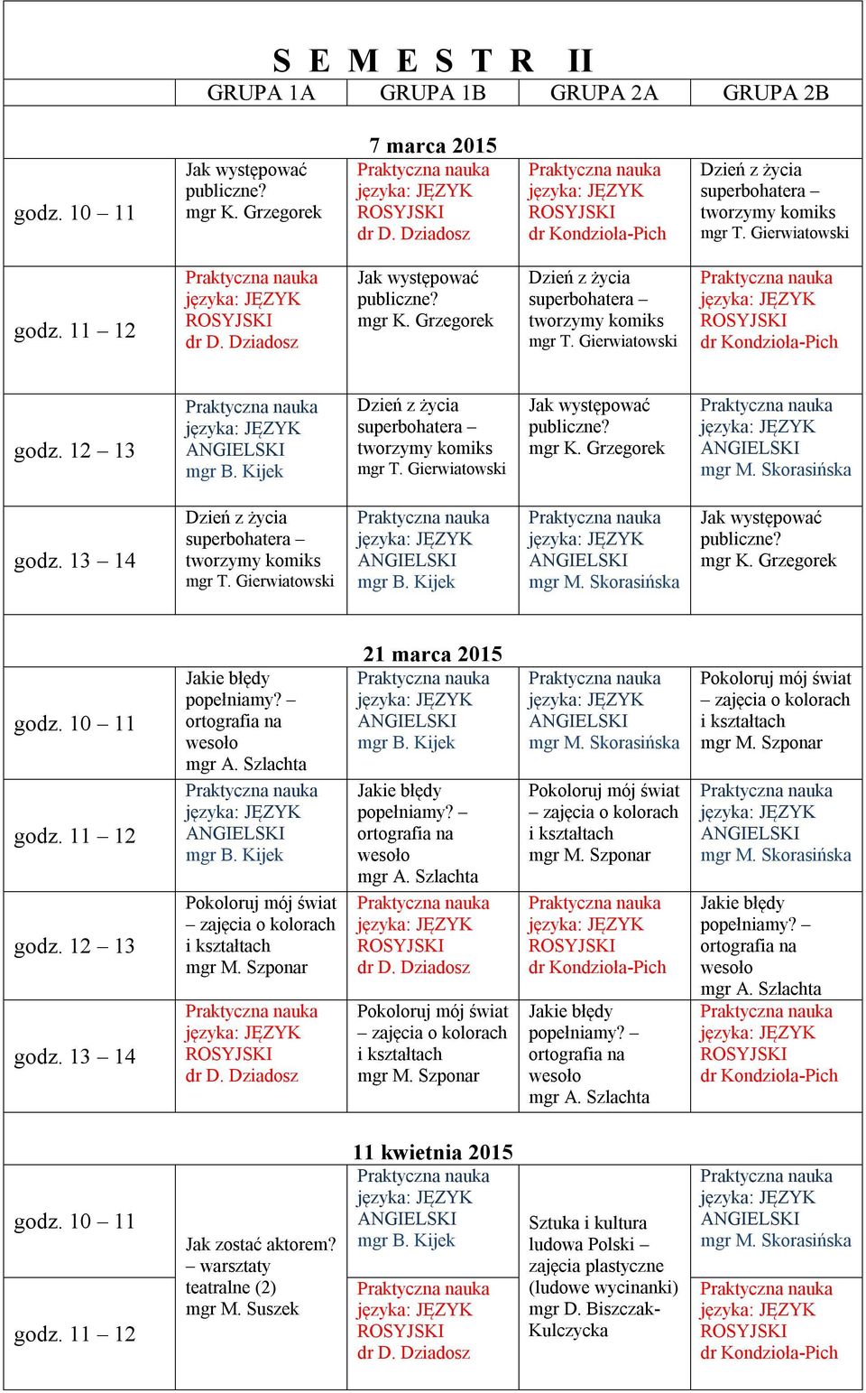 GRUPA 2B 7 marca 2015