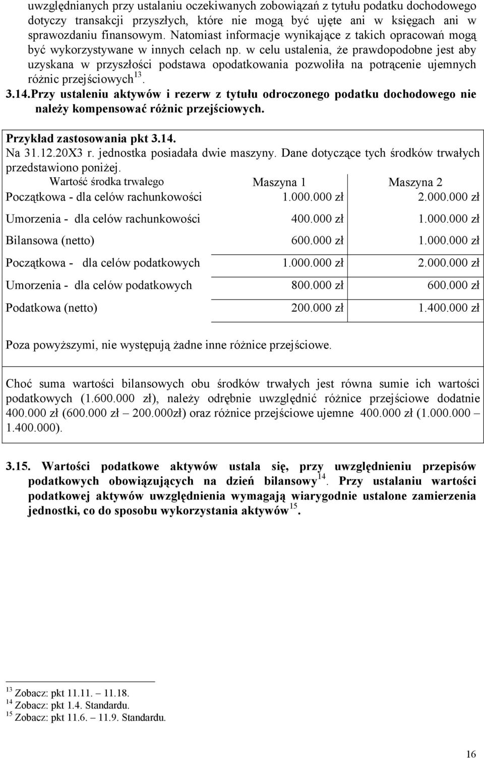 w celu ustalenia, że prawdopodobne jest aby uzyskana w przyszłości podstawa opodatkowania pozwoliła na potrącenie ujemnych różnic przejściowych 13. 3.14.