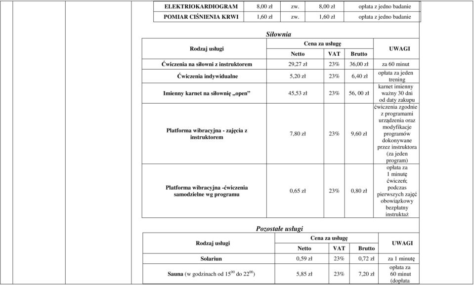 23% 56, 00 zł Platforma wibracyjna - zajęcia z instruktorem Platforma wibracyjna -ćwiczenia samodzielne wg programu Rodzaj usługi Pozostałe usługi 7,80 zł 23% 9,60 zł 0,65 zł 23% 0,80 zł za jeden