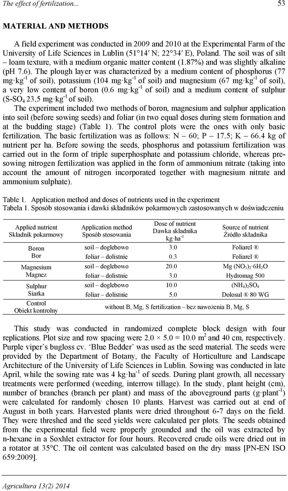 The plough layer was characterized by a medium content of phosphorus (77 mg kg -1 of soil), potassium (104 mg kg -1 of soil) and magnesium (67 mg kg -1 of soil), a very low content of boron (0.