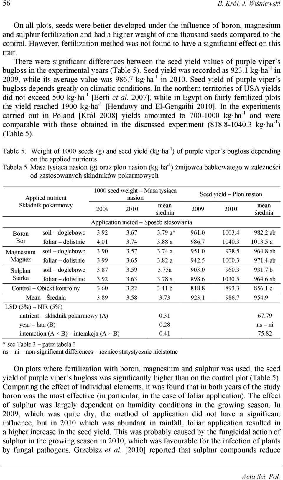 However, fertilization method was not found to have a significant effect on this trait.