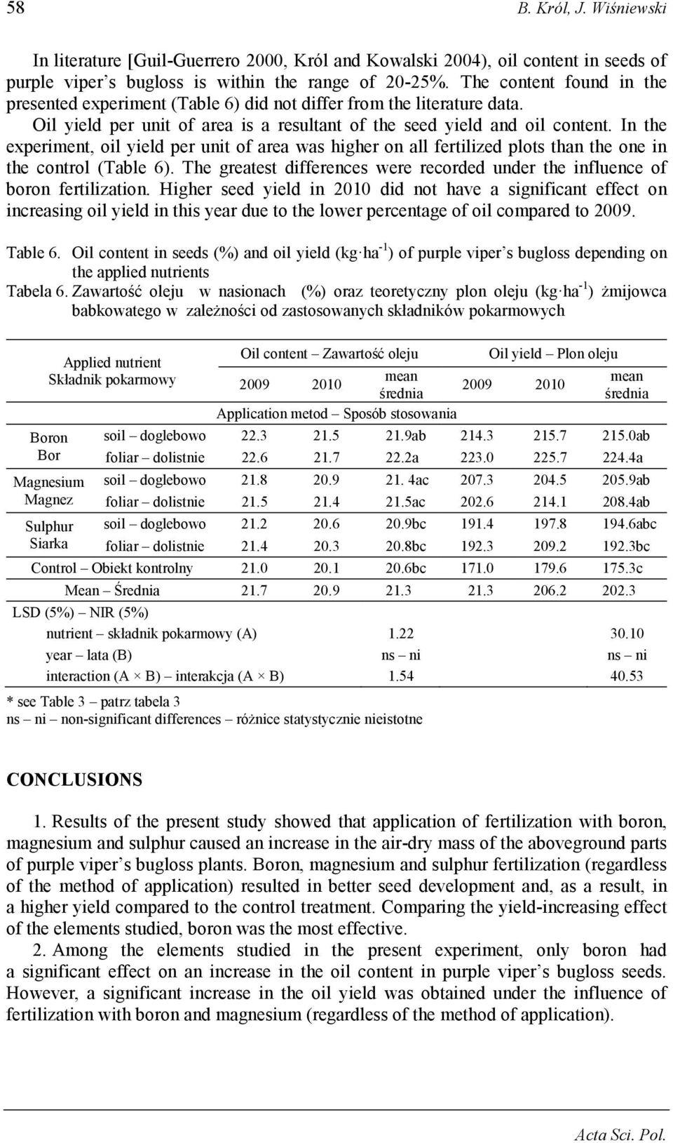 In the experiment, oil yield per unit of area was higher on all fertilized plots than the one in the control (Table 6).