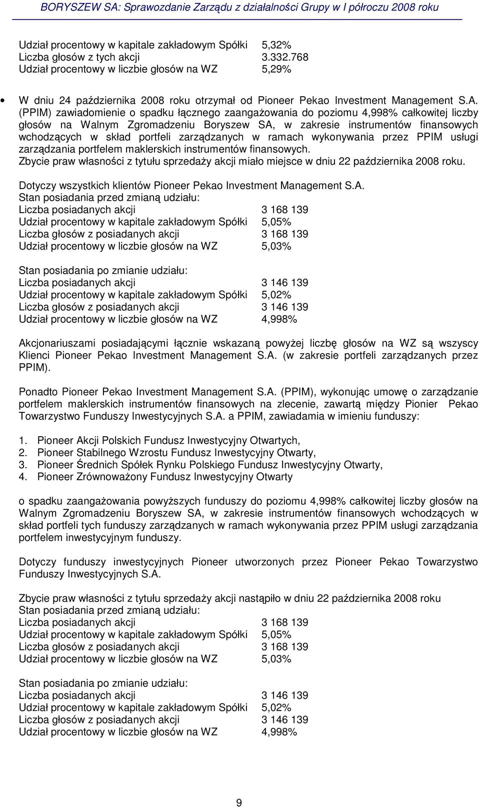 (PPIM) zawiadomienie o spadku łcznego zaangaowania do poziomu 4,998% całkowitej liczby głosów na Walnym Zgromadzeniu Boryszew SA, w zakresie instrumentów finansowych wchodzcych w skład portfeli