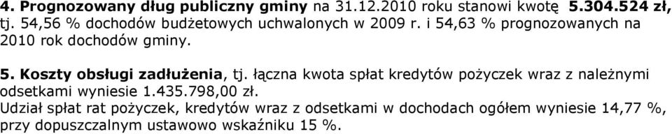 łączna kwota spłat kredytów pożyczek wraz z należnymi odsetkami wyniesie 1.435.798,00 zł.