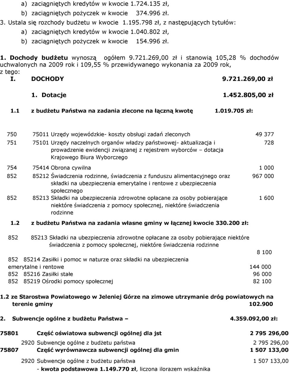 269,00 zł i stanowią 105,28 % dochodów uchwalonych na 2009 rok i 109,55 % przewidywanego wykonania za 2009 rok, z tego: I. DOCHODY 9.721.269,00 zł 1. Dotacje 1.452.805,00 zł 1.