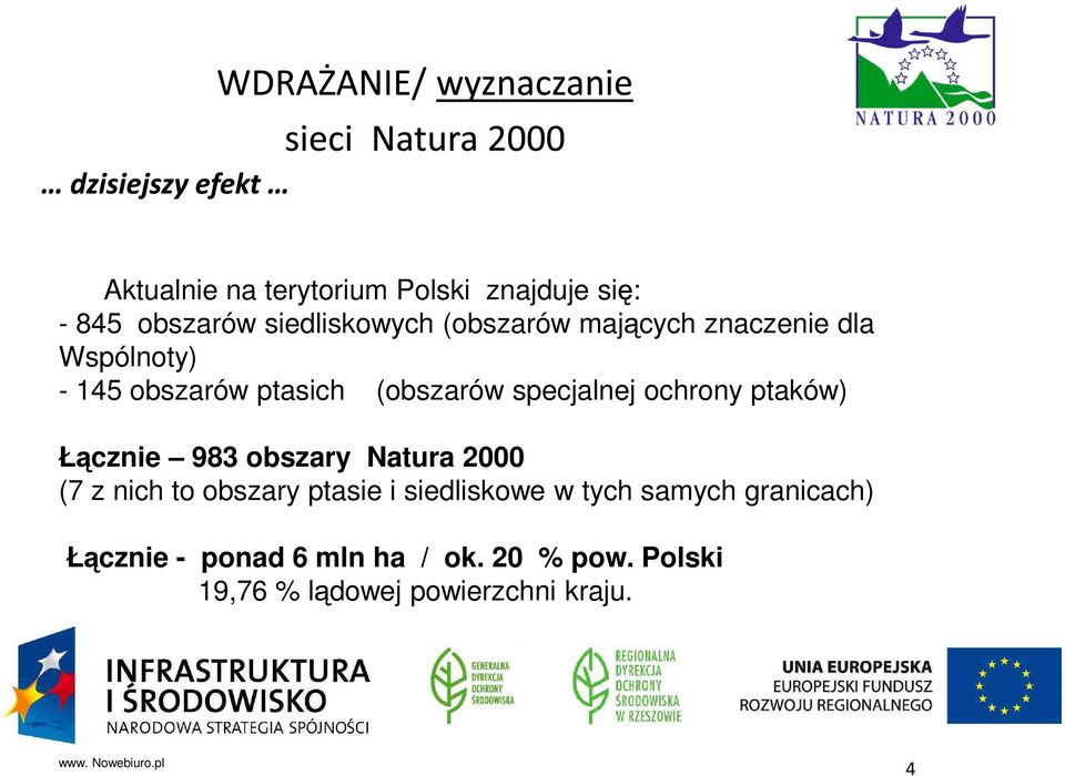 983 obszary Natura 2000 (7 z nich to obszary ptasie i siedliskowe w tych samych granicach) Ł