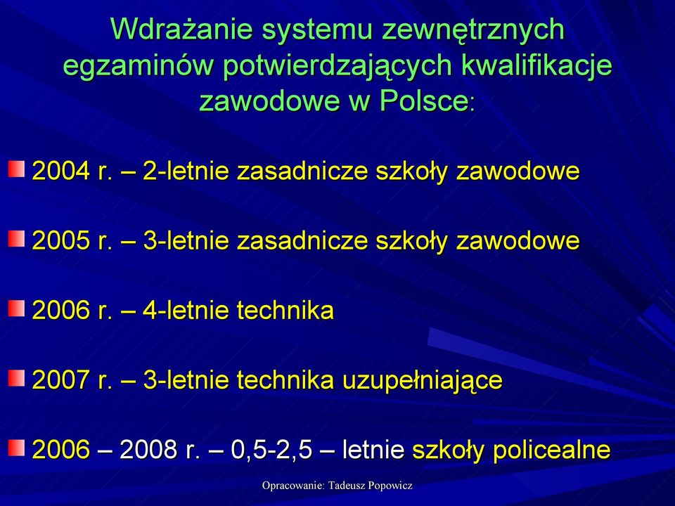 3-letnie zasadnicze szkoły zawodowe 2006 r. 4-letnie technika 2007 r.