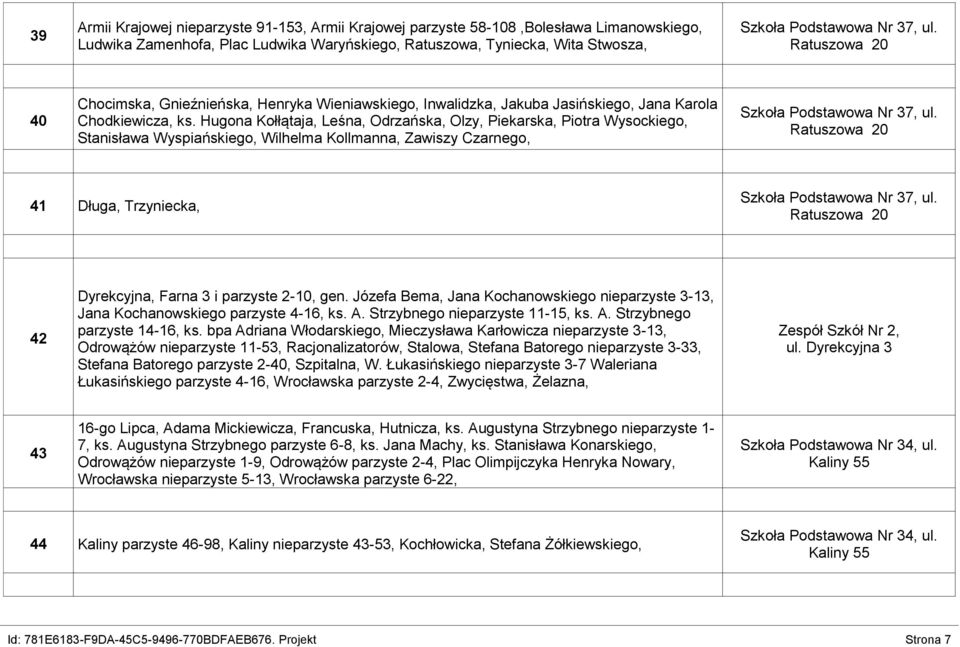 Hugona Kołłątaja, Leśna, Odrzańska, Olzy, Piekarska, Piotra Wysockiego, Stanisława Wyspiańskiego, Wilhelma Kollmanna, Zawiszy Czarnego, Szkoła Podstawowa Nr 37, ul.