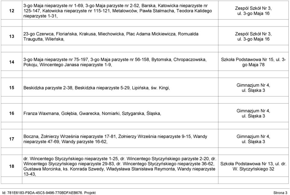 3-go Maja 16 14 3-go Maja nieparzyste nr 75-197, 3-go Maja parzyste nr 56-158, Bytomska, Chropaczowska, Pokoju, Wincentego Janasa nieparzyste 1-9, Szkoła Podstawowa Nr 15, ul.