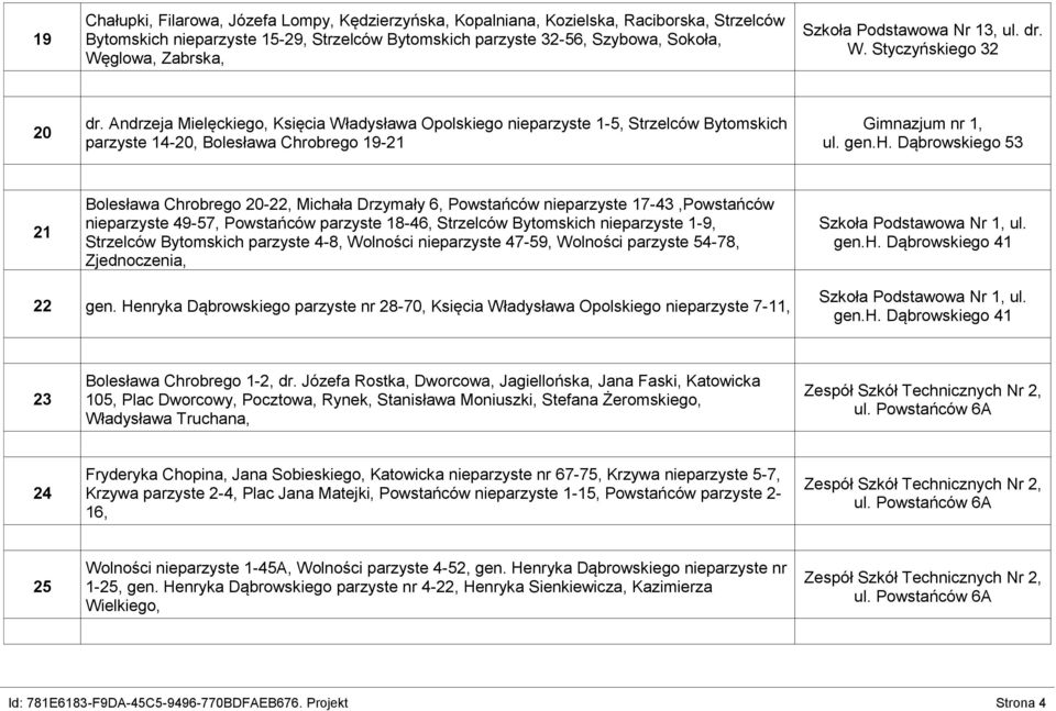 Andrzeja Mielęckiego, Księcia Władysława Opolskiego nieparzyste 1-5, Strzelców Bytomskich 