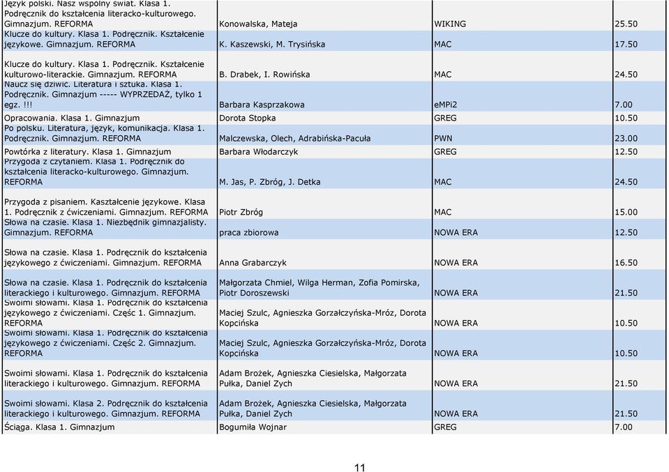 !!! Barbara Kasprzakowa empi2 7.00 Opracowania. Klasa 1. Gimnazjum Dorota Stopka GREG 10.50 Po polsku. Literatura, język, komunikacja. Klasa 1. Podręcznik. Malczewska, Olech, Adrabińska-Pacuła PWN 23.