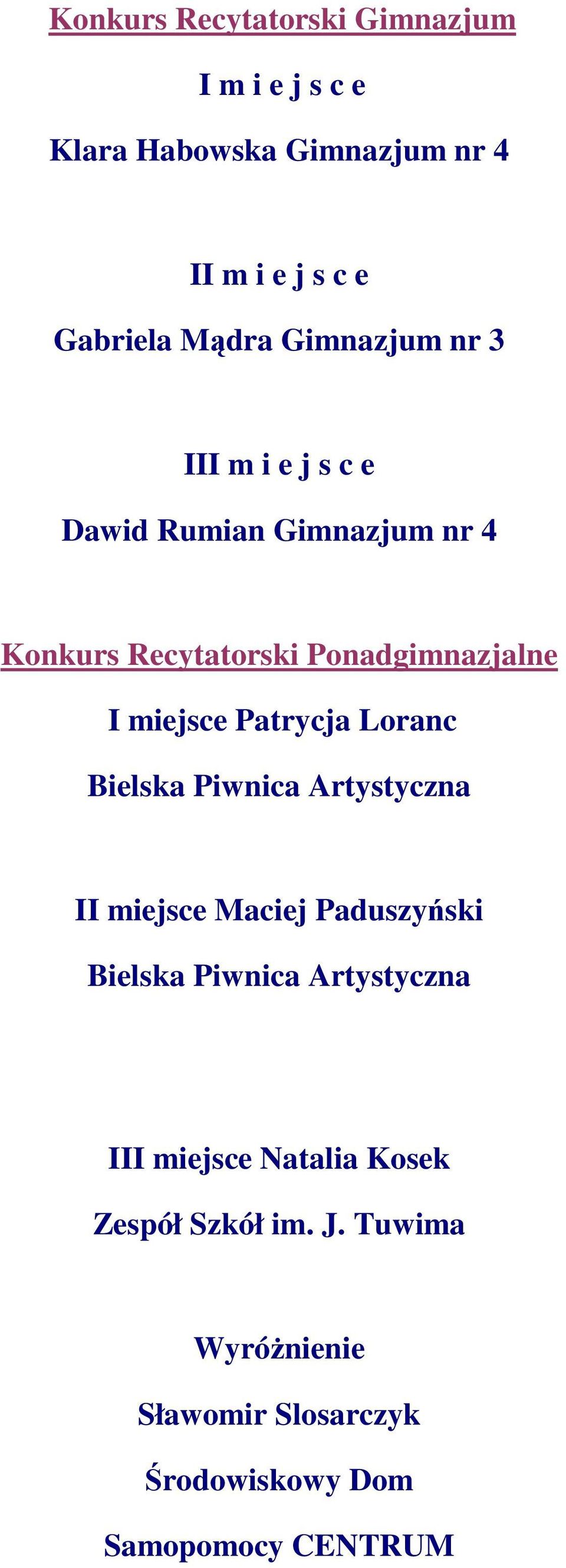 Patrycja Loranc Bielska Piwnica Artystyczna II miejsce Maciej Paduszyński Bielska Piwnica Artystyczna III