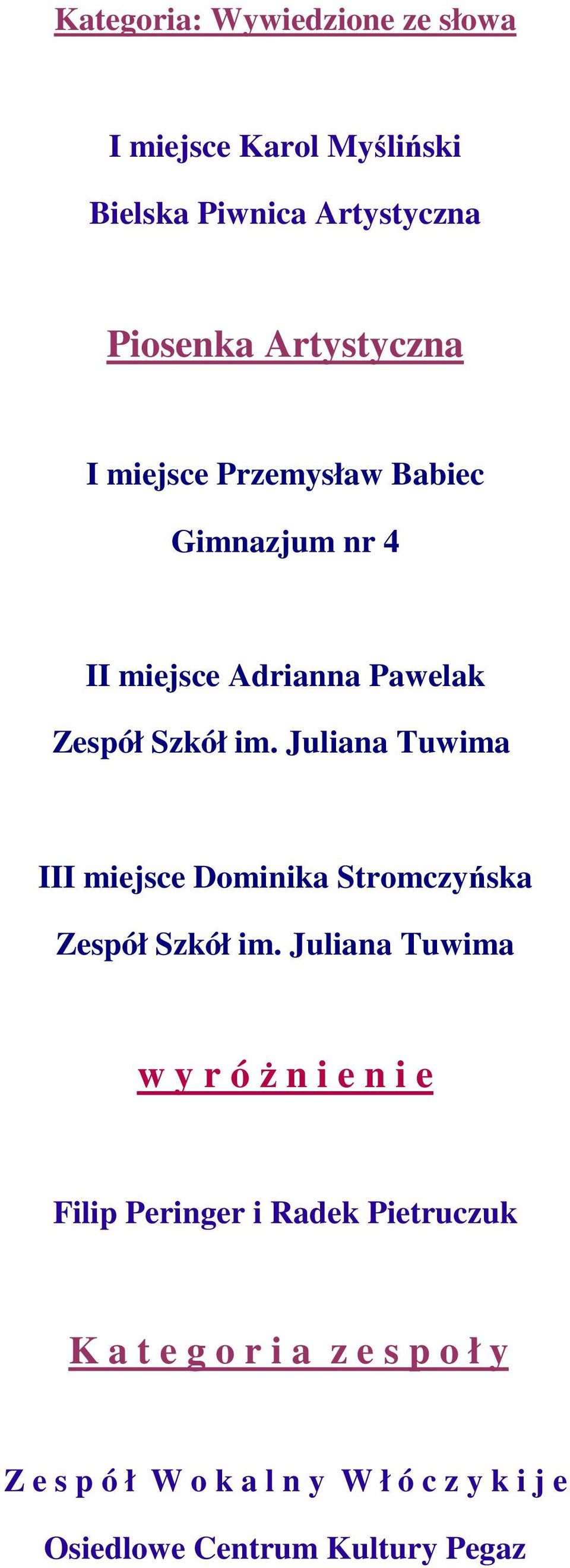 Juliana Tuwima III miejsce Dominika Stromczyńska Zespół Szkół im.