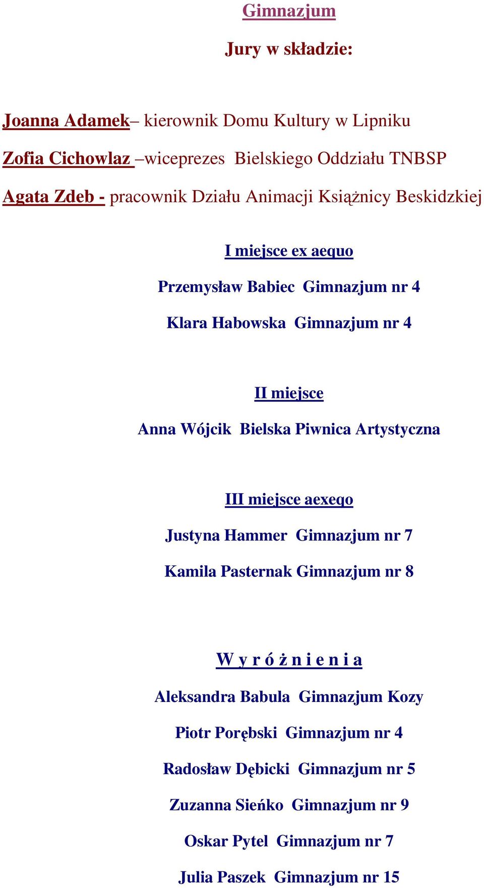 Piwnica Artystyczna III miejsce aexeqo Justyna Hammer Gimnazjum nr 7 Kamila Pasternak Gimnazjum nr 8 W y r ó ż n i e n i a Aleksandra Babula Gimnazjum