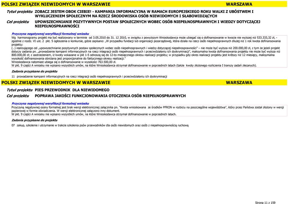 WOBEC OSÓB NIEPEŁNOSPRAWNYCH I WIEDZY DOTYCZĄCEJ NIEPEŁNOSPRAWNOŚCI Wg harmonogramu projekt ma być realizowany w terminie od 3.05.2010 do 31.