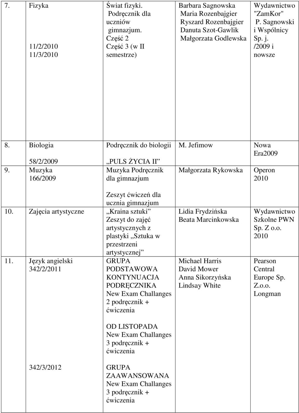 Biologia 58/2/2009 9. Muzyka 166/2009 Podręcznik do biologii PULS ŻYCIA II Muzyka Podręcznik dla gimnazjum M.