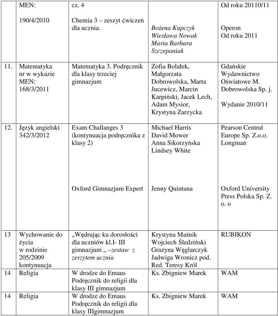 Podręcznik dla klasy trzeciej gimnazjum Zofia Bolałek, Małgorzata Dobrowolska, Marta Jucewicz, Marcin Karpiński, Jacek Lech, Adam Mysior, Krystyna Zarzycka Oświatowe M. Dobrowolska Sp. j.