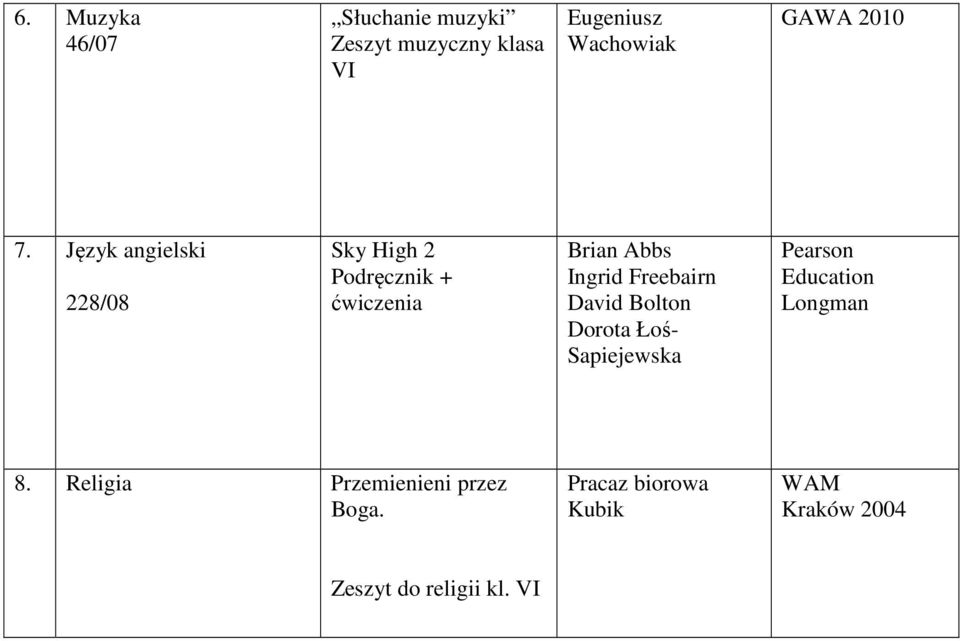 Język angielski 228/08 Sky High 2 Podręcznik + ćwiczenia Brian Abbs Ingrid