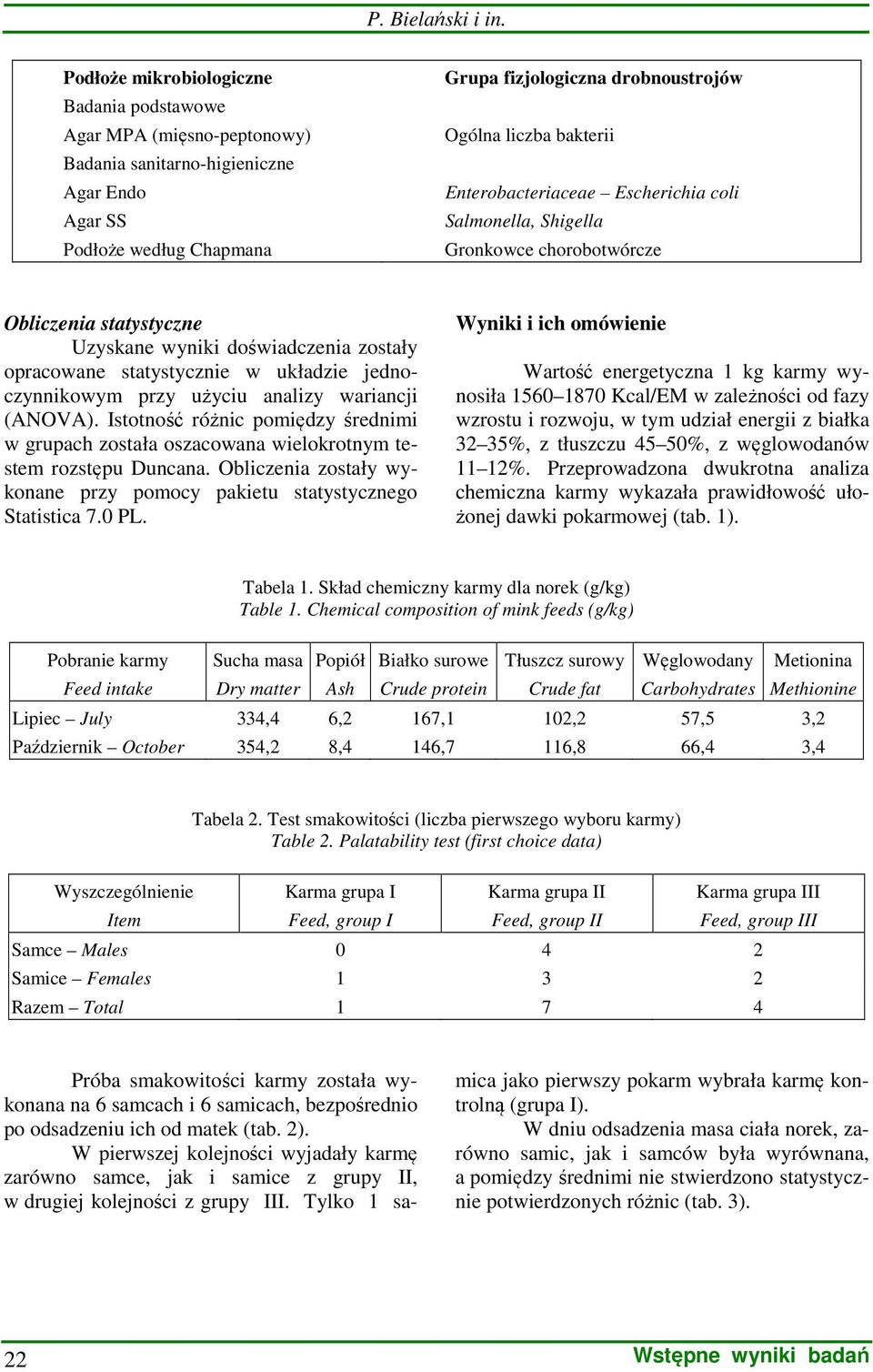 bakterii Enterobacteriaceae Escherichia coli Salmonella, Shigella Gronkowce chorobotwórcze Obliczenia statystyczne Uzyskane wyniki doświadczenia zostały opracowane statystycznie w układzie