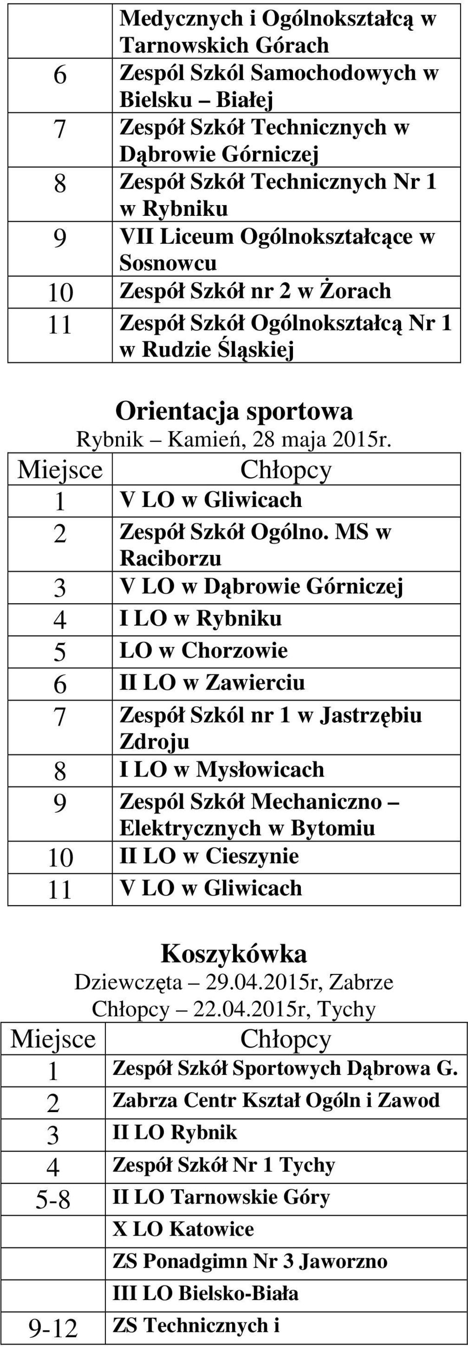 1 V LO w Gliwicach 2 Zespół Szkół Ogólno.