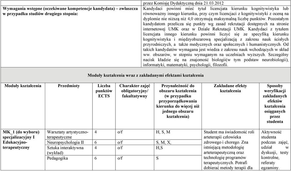 liczbę punktów. Pozostałym kandydatom przelicza się punkty wg zasad rekrutacji dostępnych na stronie internetowej UMK oraz w Dziale Rekrutacji UMK.