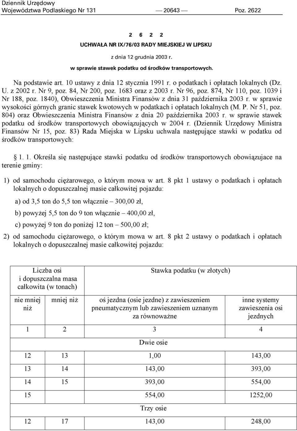 1840), Obwieszczenia Ministra Finansów z dnia 31 października 2003 r. w sprawie wysokości górnych granic stawek kwotowych w podatkach i opłatach lokalnych (M. P. Nr 51, poz.