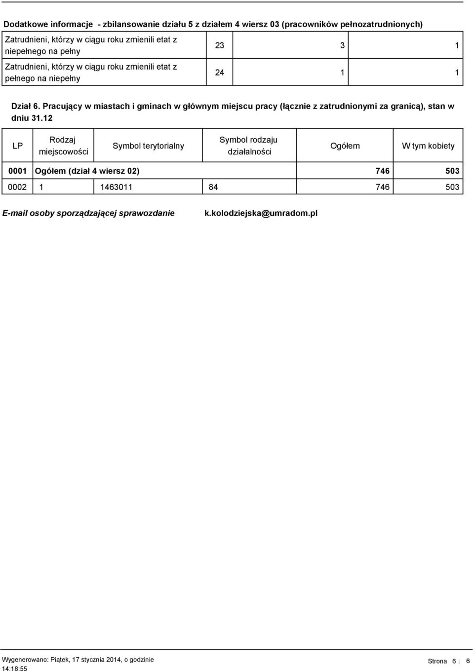 Pracujący w miastach i gminach w głównym miejscu pracy (łącznie z zatrudnionymi za granicą), stan w dniu 31.