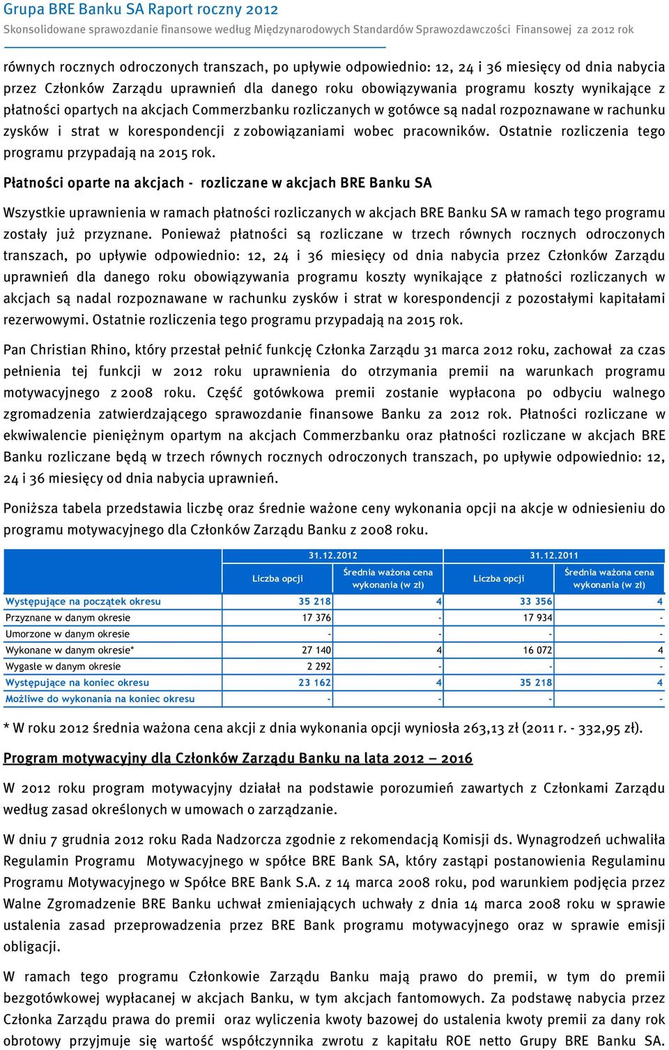 Ostatnie rozliczenia tego programu przypadają na 2015 rok. Wszystkie uprawnienia w ramach płatności rozliczanych w akcjach BRE Banku SA w ramach tego programu zostały już przyznane.