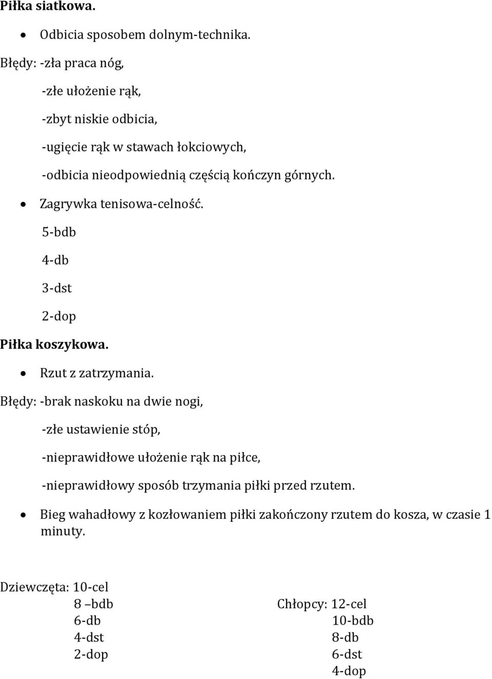 Zagrywka tenisowa-celność. 5-bdb 4-db 3-dst 2-dop Piłka koszykowa. Rzut z zatrzymania.