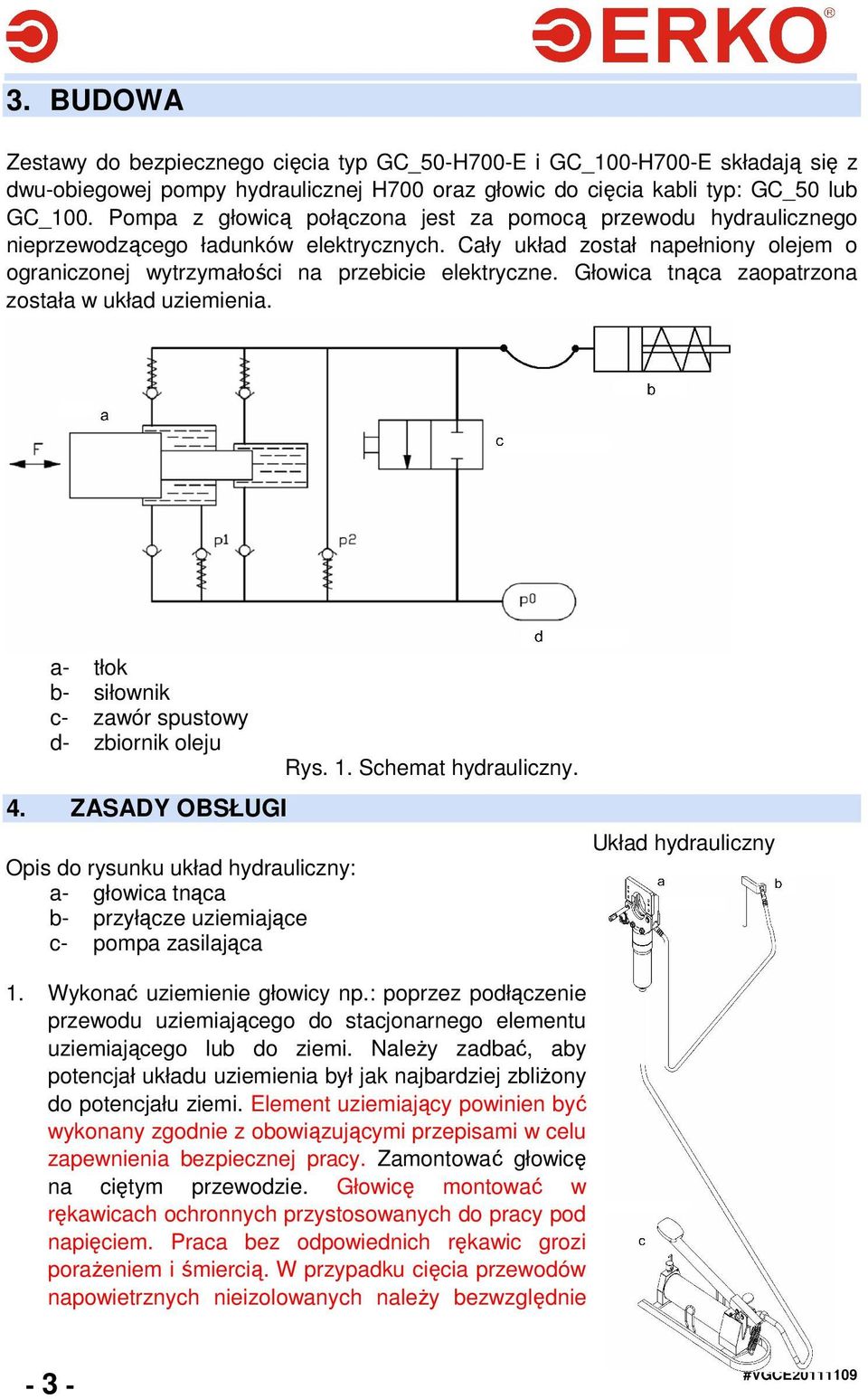 Głowica tnąca zaopatrzona została w układ uziemienia. a- tłok b- siłownik c- zawór spustowy d- zbiornik oleju 4.