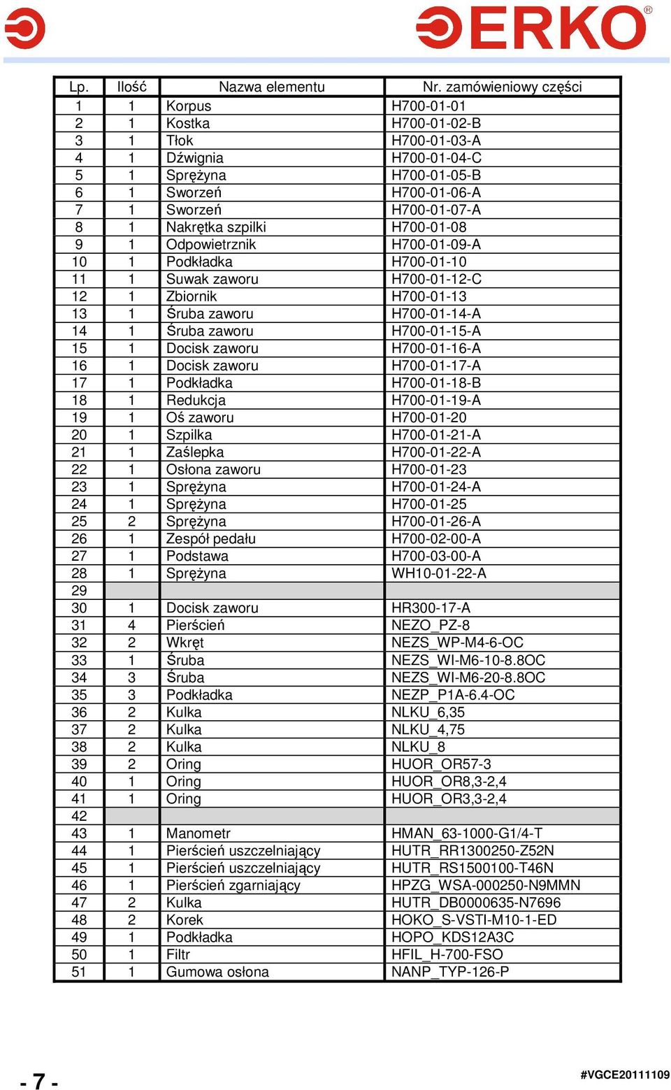 Nakrętka szpilki H700-01-08 9 1 Odpowietrznik H700-01-09-A 10 1 Podkładka H700-01-10 11 1 Suwak zaworu H700-01-12-C 12 1 Zbiornik H700-01-13 13 1 Śruba zaworu H700-01-14-A 14 1 Śruba zaworu